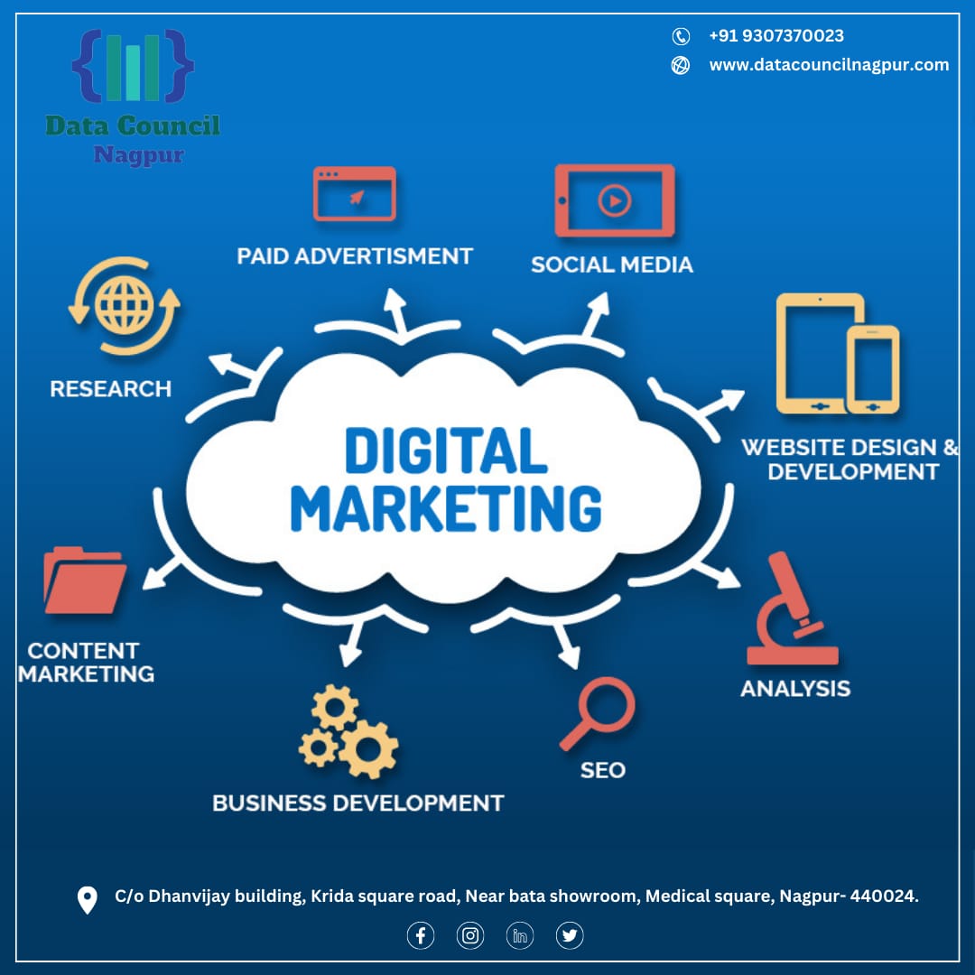 DatacouncilN's tweet photo. "Discover the power of digital marketing. Expand your reach, engage with your target audience, increase brand awareness, drive website traffic, and boost conversions. Harness the benefits of digital marketing for your business today!"

#Marketing #Benefits #SMM #paid #online #SEO https://t.co/Sf9c89tu3M