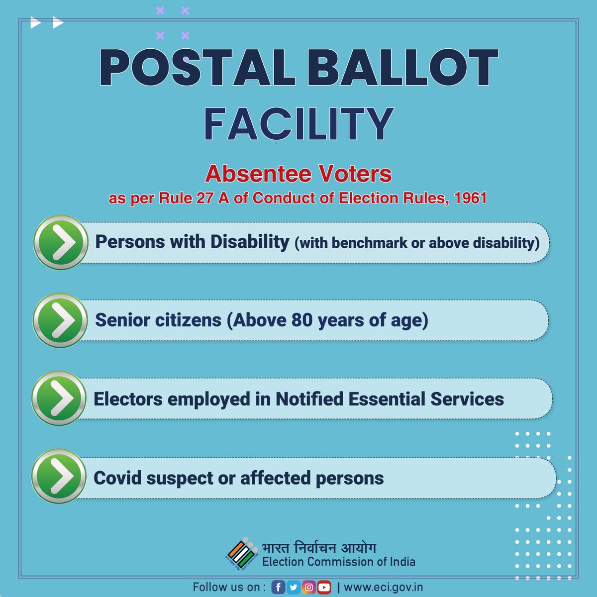 Do you know the answer to this Question? If not, swipe right 👉

#ECI #ElectionCommissionOfIndia #QandA #TestYourKnowledge #FAQ