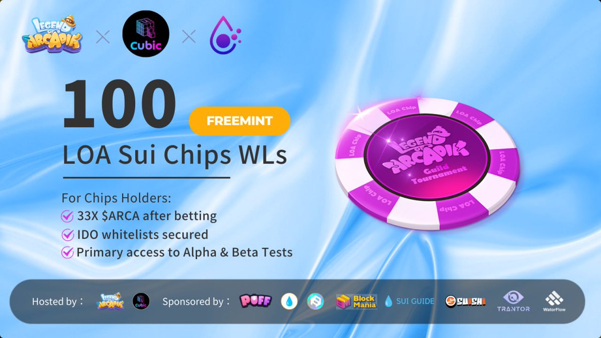 🎉<a href="/cubicgamesxyz/">Cubic 🎮</a> x <a href="/LegendofArcadia/">Legend of Arcadia | Tournament S5 - Live</a> x <a href="/SeaPad_defi/">SeaPad</a> Collab!

#Giveaway 100 #Whitelists of LOA #SUI Chip NFTs! 🎁 #Freemint with WLs

Get Chips and share 1200 $SUI &amp; 2,000,000 $ARCA
✅ Join with us: shorturl.at/lCDEK

👉 About LOA Chips: bit.ly/3Bw4vug

#SuiNetwork