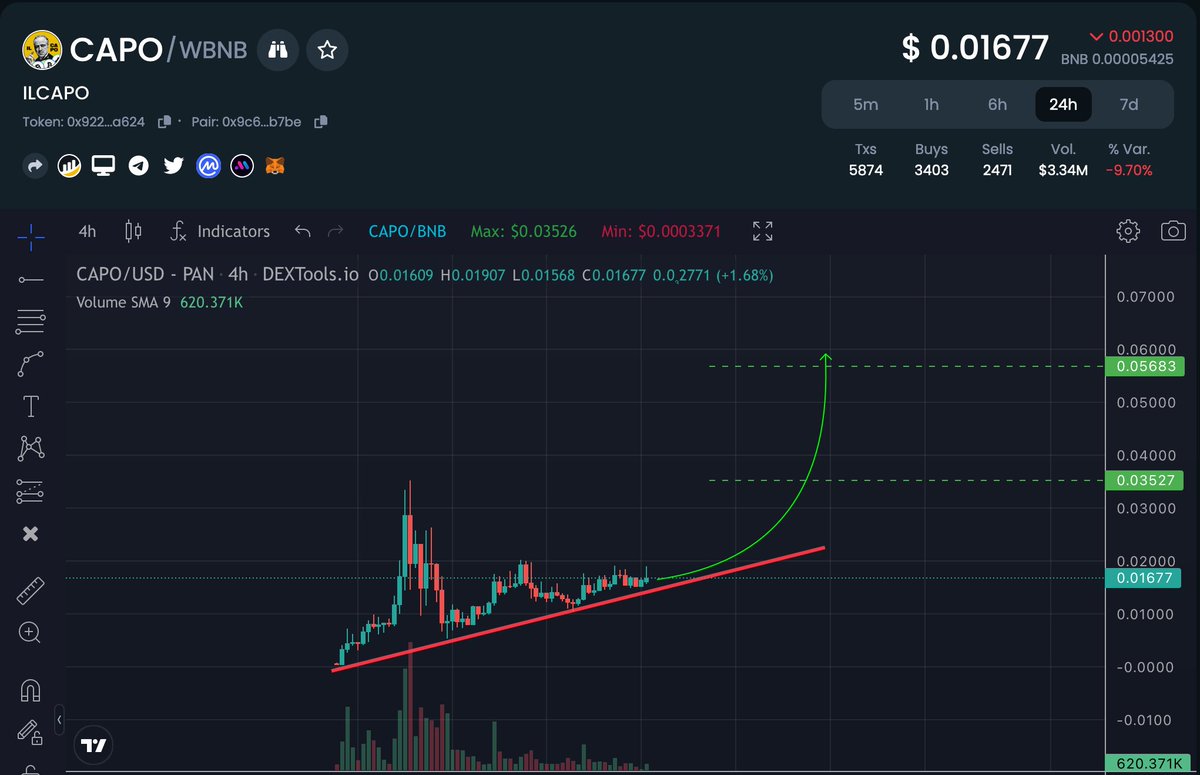 Shelby tweet media