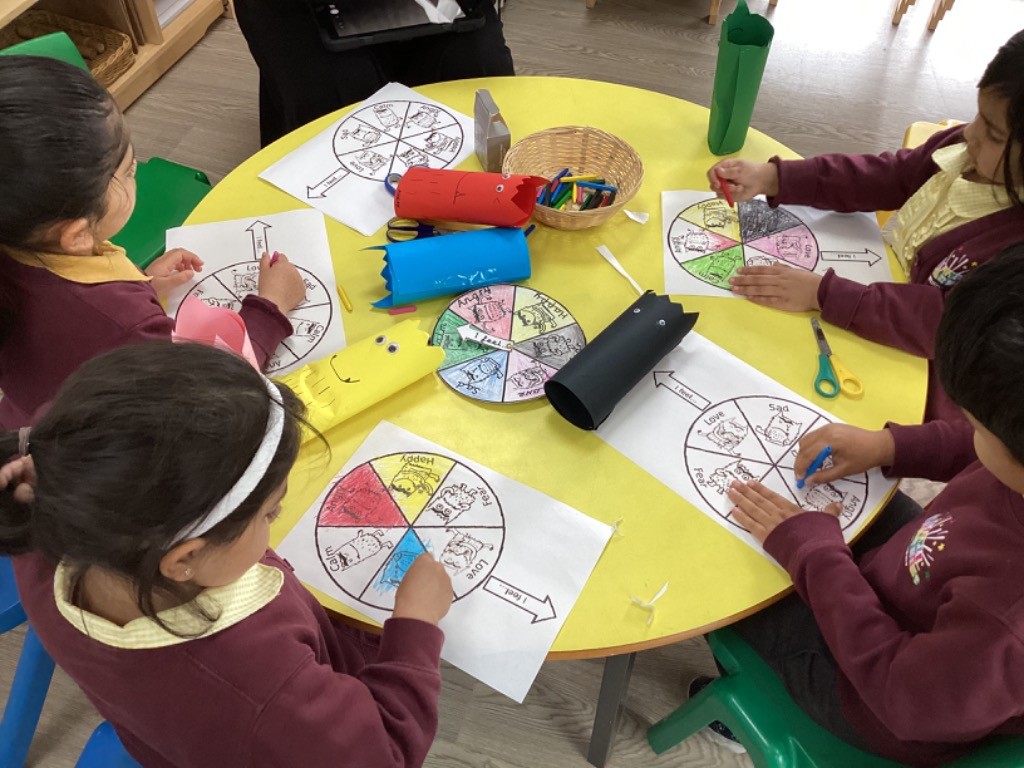 The children have been looking at understanding different emotions by learning about The Colour Monster. They did various activities learning how to express different feelings such as, happy, sad, love, angry scared &amp; calm.

#senseofself #understandingemotions #communication