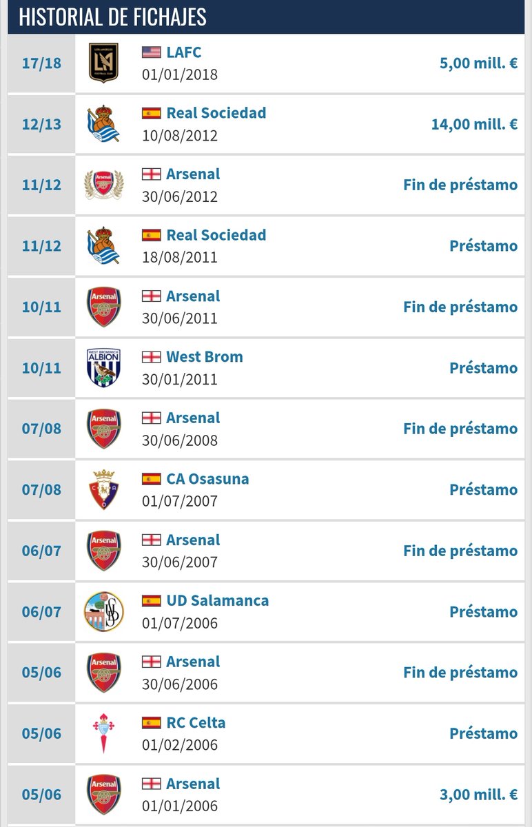 TransferQuiz tweet media