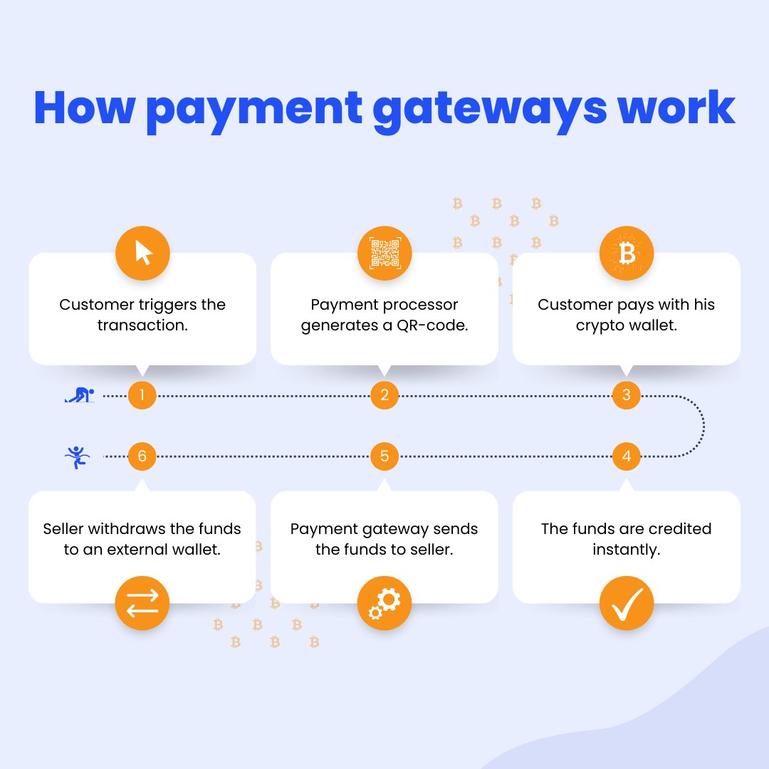 AlphaPays tweet media