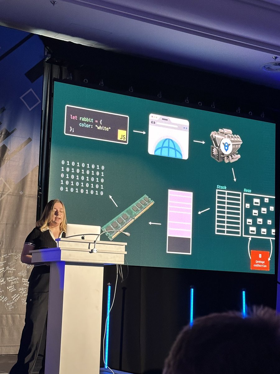 I learned so much about memory management today! Thanks a lot <a href="/krambertech/">Kateryna Porshnieva</a> for your great talk and the amazingly smooth and helpful visualization ❤️

#JSHeroes2023 #memorymanagement