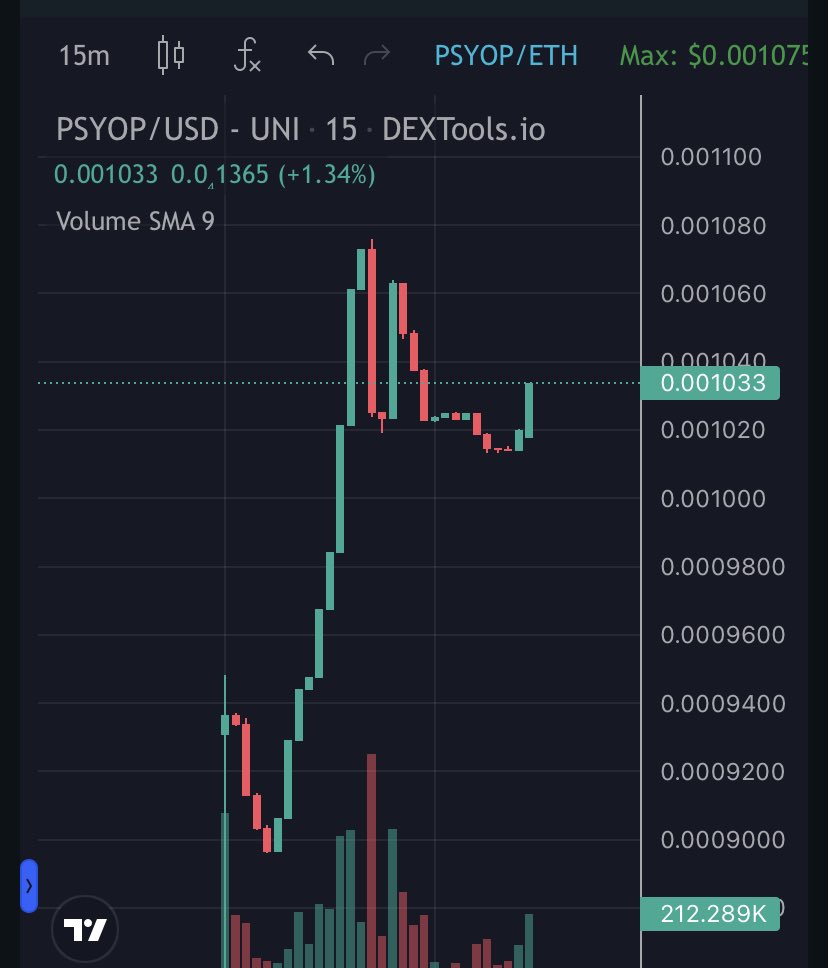 CryptoMafia420's tweet photo. Giving away $1000 in $psyop to a lucky follower 🎁

Drop $ETH address, follow &amp; RT 🔔

~ 24 hours ⏰ https://t.co/N347dnjPmK