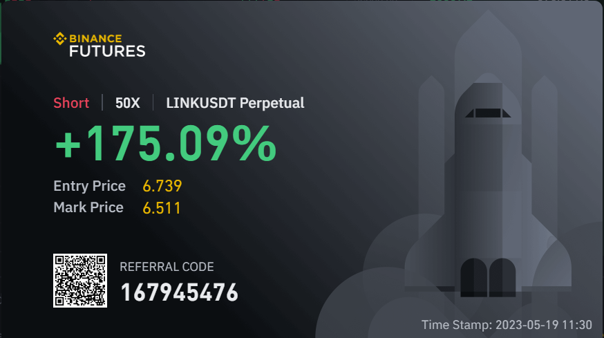 AOCharting's tweet photo. $LINK short looking great. Took profits on the .618 and got the expected bounce from that level. 

#chainlink #bitcoin #crypto #ethereum https://t.co/6xg9twslZU