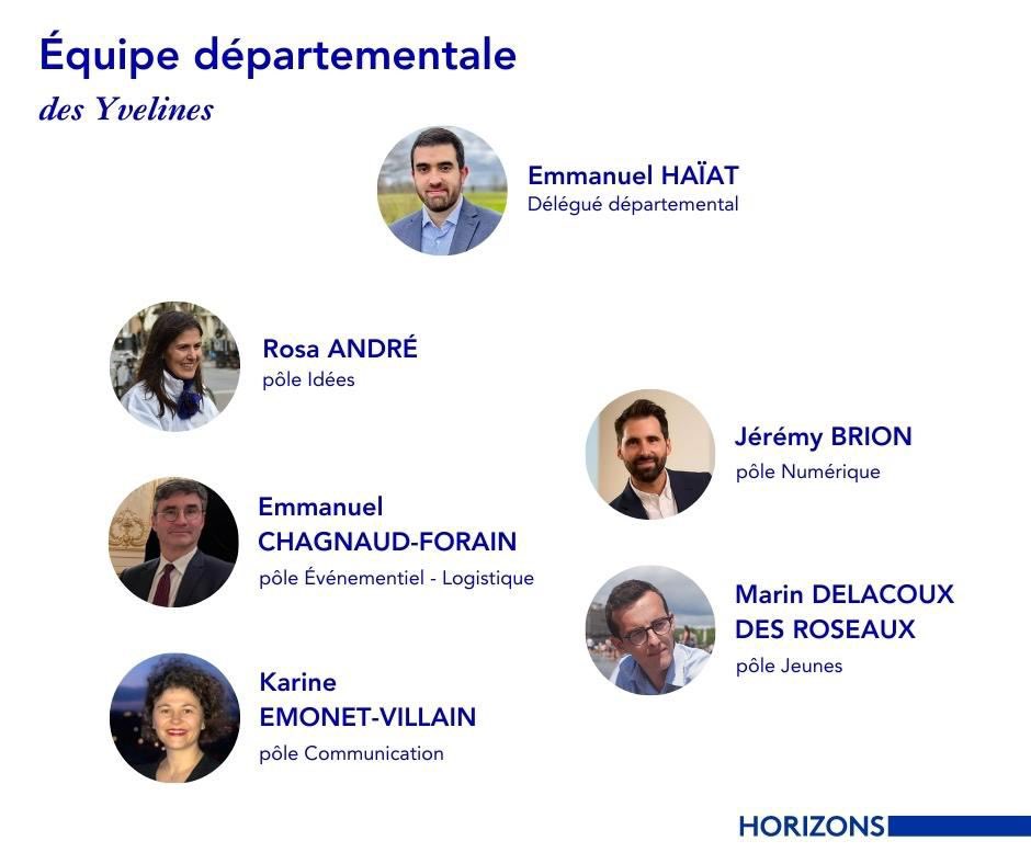 Très heureux de vous présenter notre équipe départementale Horizons Yvelines • #Horizons #Horizons78
↪️