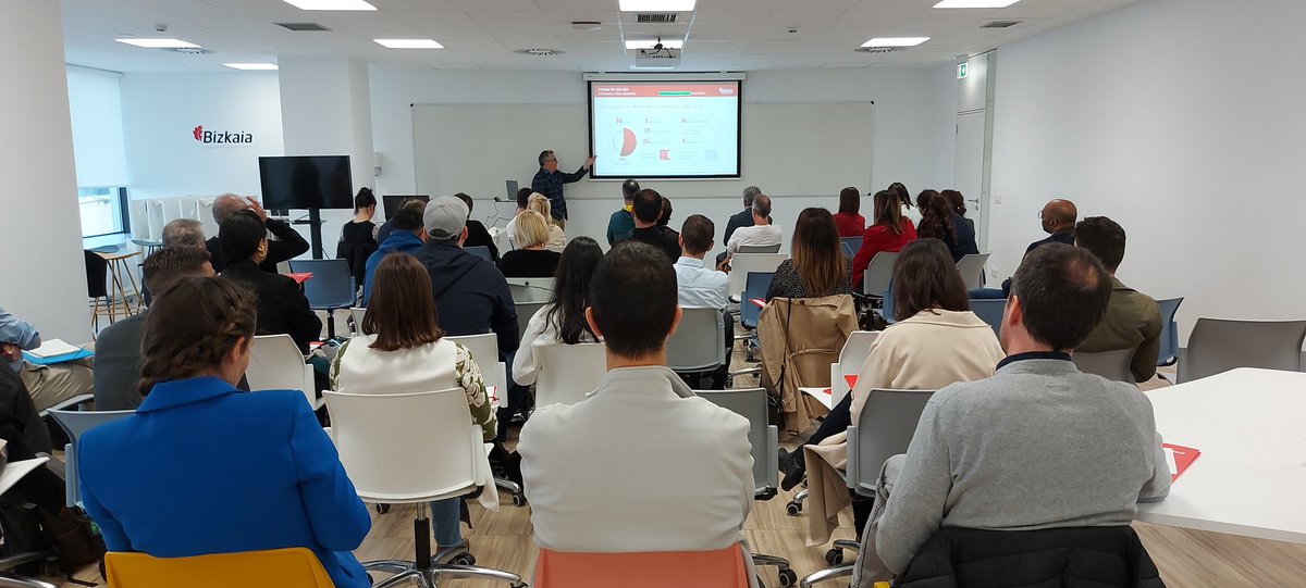 BizkaiaEmpresa's tweet photo. #BizkaiaEgiten #SilverEconomy
Hoy en #NagusiIntelligenceCenter jornada #SilverConnect
Presentando el ecosistema emprendedor de Bizkaia a startups de Colombia, Francia, Turquía, Reino Unido, Barcelona...
https://t.co/TUjQrqQxm0
#BeazBizkaia #SeedCapitalBizkaia #BizkaiaTalent https://t.co/6ZyuCT5ev0
