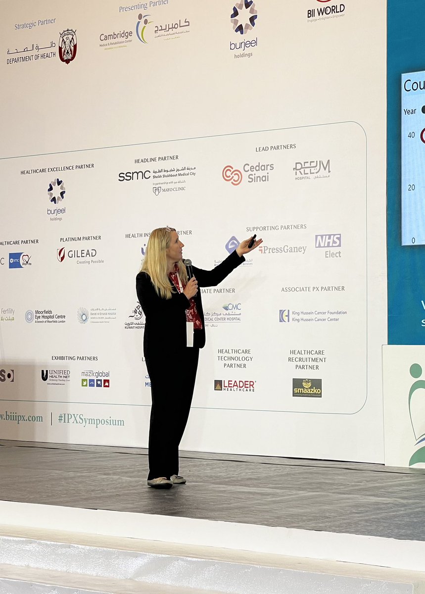 SSMCAbuDhabi's tweet photo. Kelly Sue Vorseth, Senior Patient Experience Director at #SSMC, discusses putting patient engagement data to work in the era of value-based care.
#ipxsymposium #ThePowerOfCare #MayoClinic https://t.co/4383R4pIIg