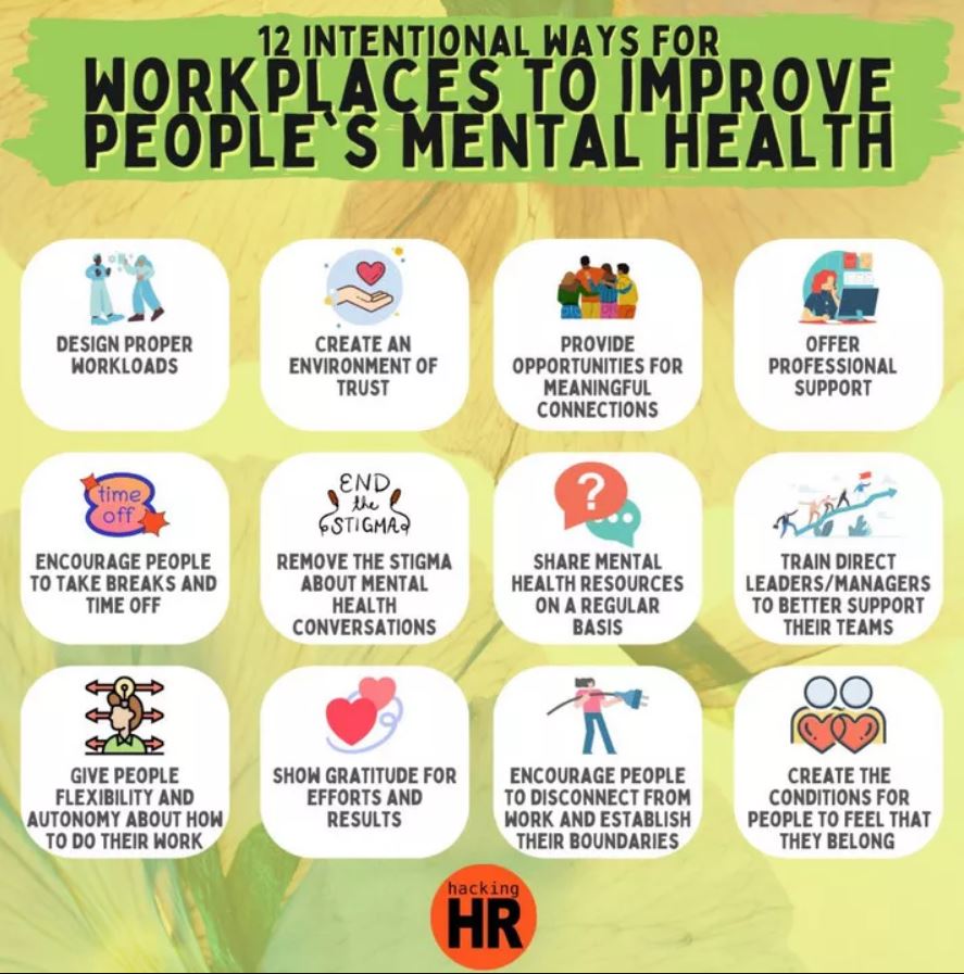 SelfMgmtScot's tweet image. For @MHFScot Mental Health Awareness Week 2023, and beyond, here are some intentional ways that workplaces can work to improve people&apos;s mental health:
#ToHelpMyAnxiety #SelfManagement 
@MHScot thank you for the image!