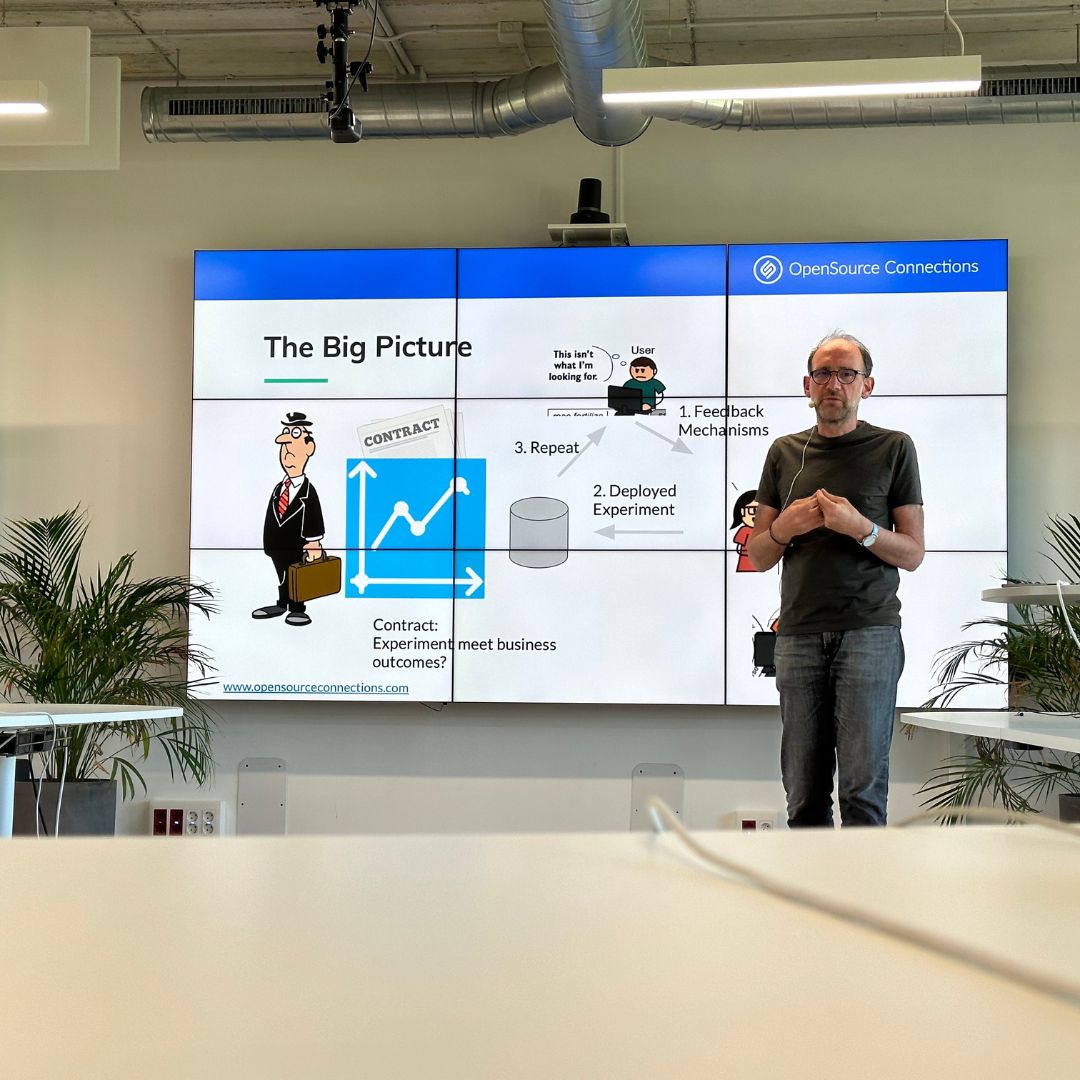 Empathy.co tweet media