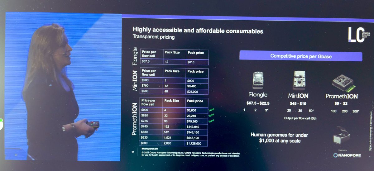 DessiVeltch's tweet image. #Londoncalling 3rd day starts with an incredible talk by @RosemaryDokos showcasing the history of the #nanopore sequencing products🧬,  newest innovations, End to End work flows 💻 and product integration with #Turbot 🖥️  @nanopore #nanoporeconf #Bioinformatics #dna
