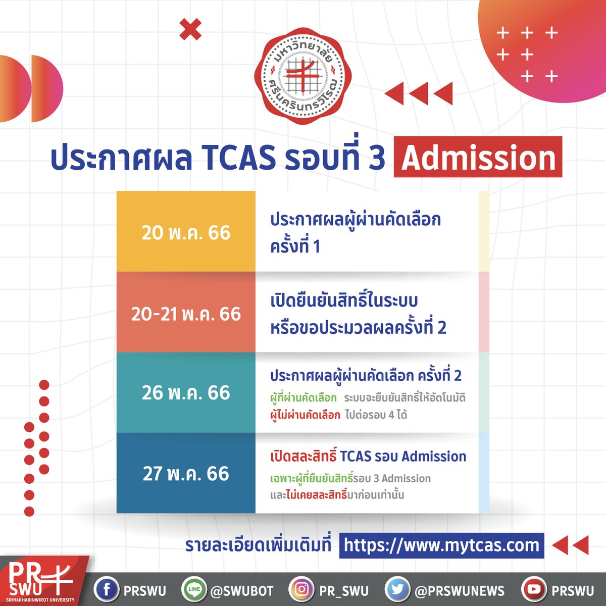 prswunews's tweet photo. [TCAS 66]
ขอให้ผู้สมัคร TCAS รอบที่ 3 ปีการศึกษา 2566
ตรวจสอบผลการคัดเลือกและทำการยืนยันสิทธิ์ภายในระยะเวลาที่กำหนด
ที่เว็บไซต์ https://t.co/CSSfrur1rL
#ทีมมศว #dek66 #tcas66 #tcas3 https://t.co/aqKkxW6cSl