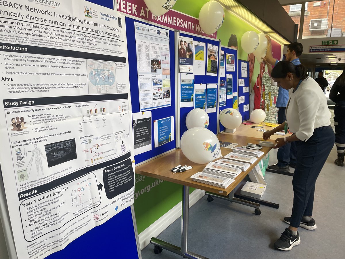 NIHR Imperial Clinical Research Facility (@imperialcrf) on Twitter photo International Clinical Trials Day is tomorrow! If you are visiting Hammersmith Hospital today, pass by our display stand to learn all about research. Promoting research to patients and staff today! <a href="/NIHRresearch/">National Institute for Health and Care Research</a> #NHS75 #CTD2023 #ClinicalTrialsDay <a href="/ImperialPeople/">Imperial People 💙</a> <a href="/ImperialNHS/">Imperial NHS 💙</a> International Clinical Trials Day is tomorrow! If you are visiting Hammersmith Hospital today, pass by our display stand to learn all about research. Promoting research to patients and staff today! <a href="/NIHRresearch/">National Institute for Health and Care Research</a> #NHS75 #CTD2023 #ClinicalTrialsDay <a href="/ImperialPeople/">Imperial People 💙</a> <a href="/ImperialNHS/">Imperial NHS 💙</a>