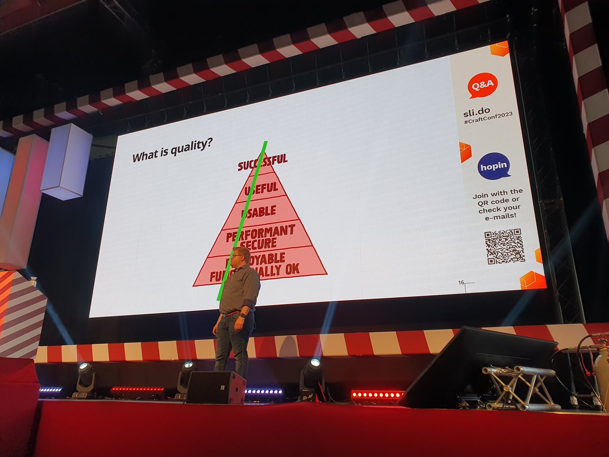 Daniel Bryant tweet media