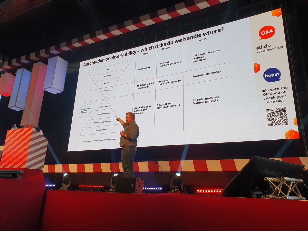 Daniel Bryant tweet media