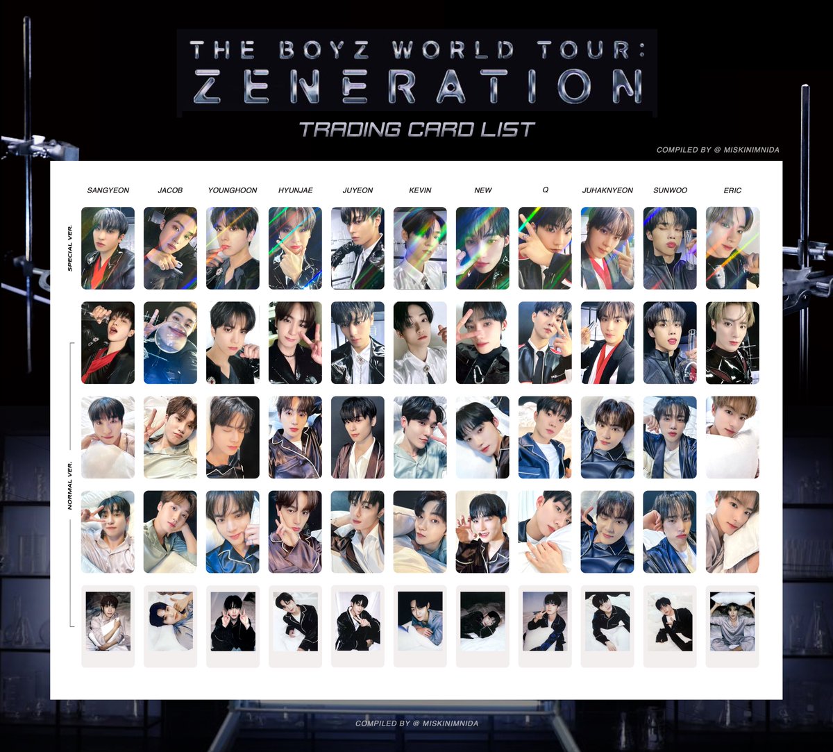 THE BOYZ 2ND WORLD TOUR : ZENERATION 🧬 MD Trading Card Photocard