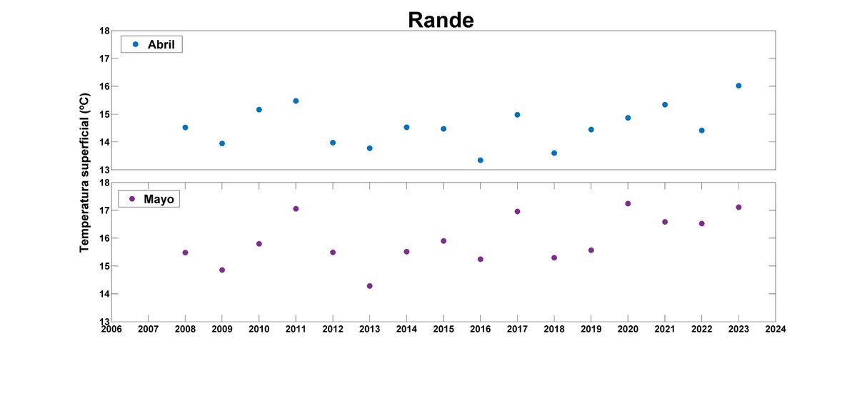 marnaraia tweet media
