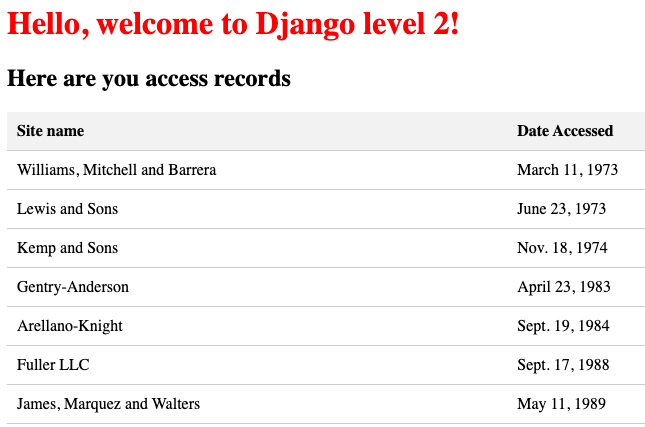 newDaria1's tweet photo. Just completed my first Django project using the MTV (Model-Template-View) architecture! 🚀 It was an incredible learning experience. I created a user population script to populate my database with fake users. #Django #MTV #Python #WebDevelopment #100DaysOfCode #day3 https://t.co/5mQIuCILHl