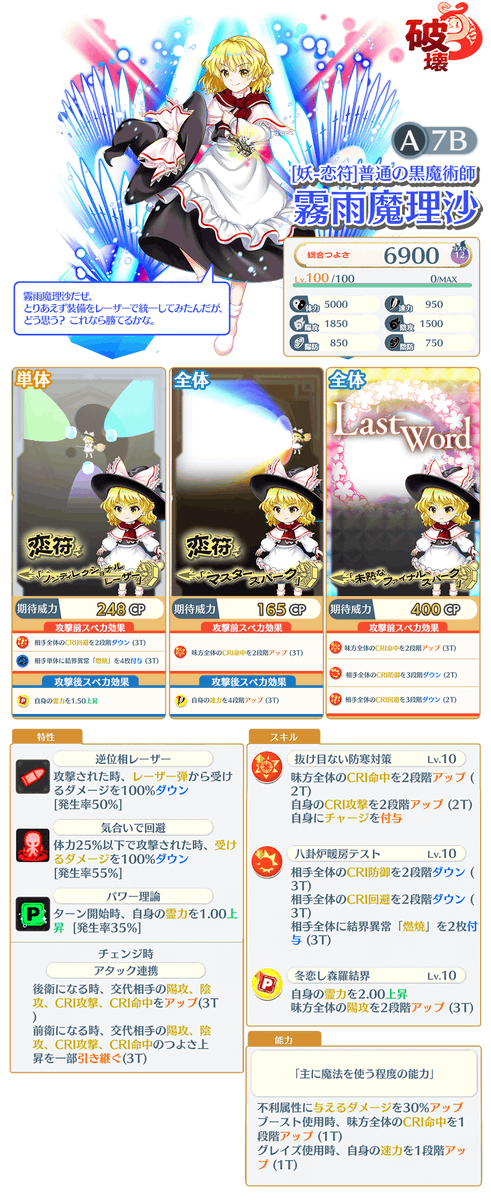 訂正とお詫び】 先ほど投稿しました、 「[妖-恋符]普通の黒魔術師 霧雨