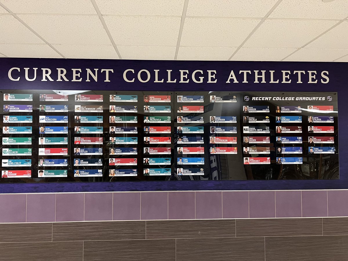 Vikings219's tweet photo. Congrats to our 19 student athletes who will be continuing their academic and athletic careers next year.  #thatsNORTH #AddToTheWall https://t.co/bDPvE3uRna