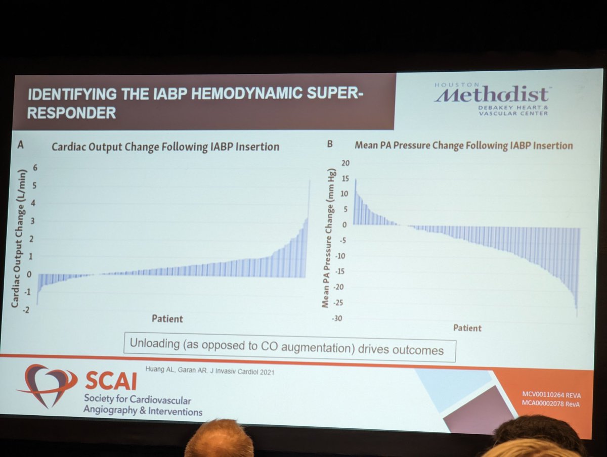 djkesh2008_t's tweet photo. Day 2 #SCAI2023
Exciting talk on IABP, knowing the cohort of patients that respond and benefit from it and knowing to predict the "super-responders"!
#CardioTwitter @SCAI @MortonKern @jaygirimd @DrJayMohan @timir_paul @Babar_Basir @NavinKapur4 @DougDrachmanMD @JDawnAbbott1 https://t.co/VLaeAVRJxF
