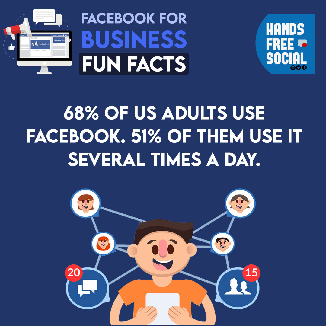 There are multi-users..