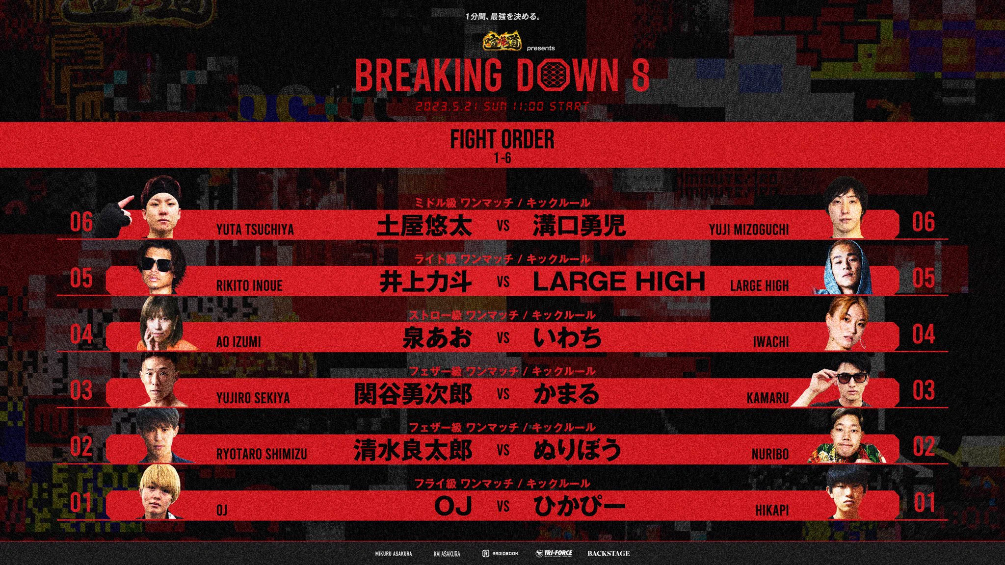 BreakingDown / ブレイキングダウン on X: 