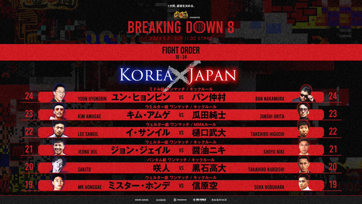 breakingdown_jp's tweet photo. KOREA × JAPAN 🔥 https://t.co/62PcNcdm8a