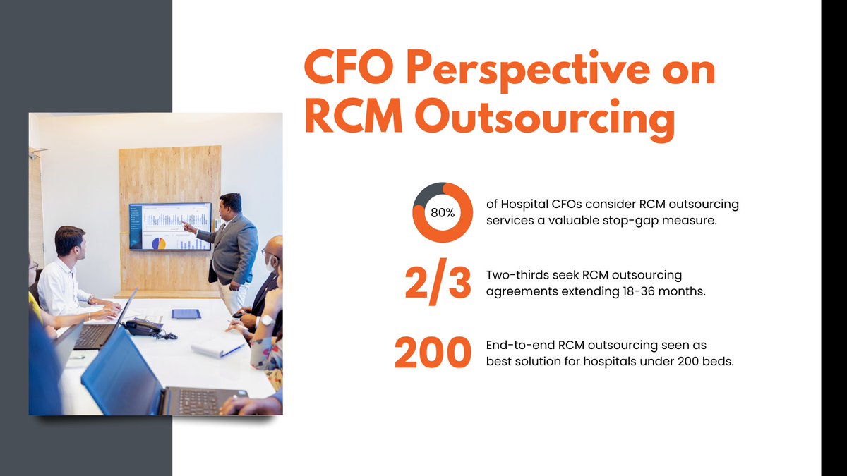 New survey results reveal the power of revenue cycle outsourcing in healthcare. With benefits like optimized ROI, reduced costs, and increased efficiency, it's time for hospitals to act and embrace this solution! Check the details our blog bit.ly/3pCsl4S
#RCMOutsourcing