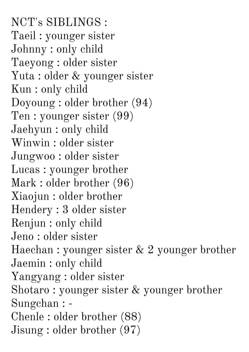 nct_menfess's tweet photo. nemu di pinterest, ini udah bener semua blm guys?? nct! https://t.co/VfmLnyBBE5