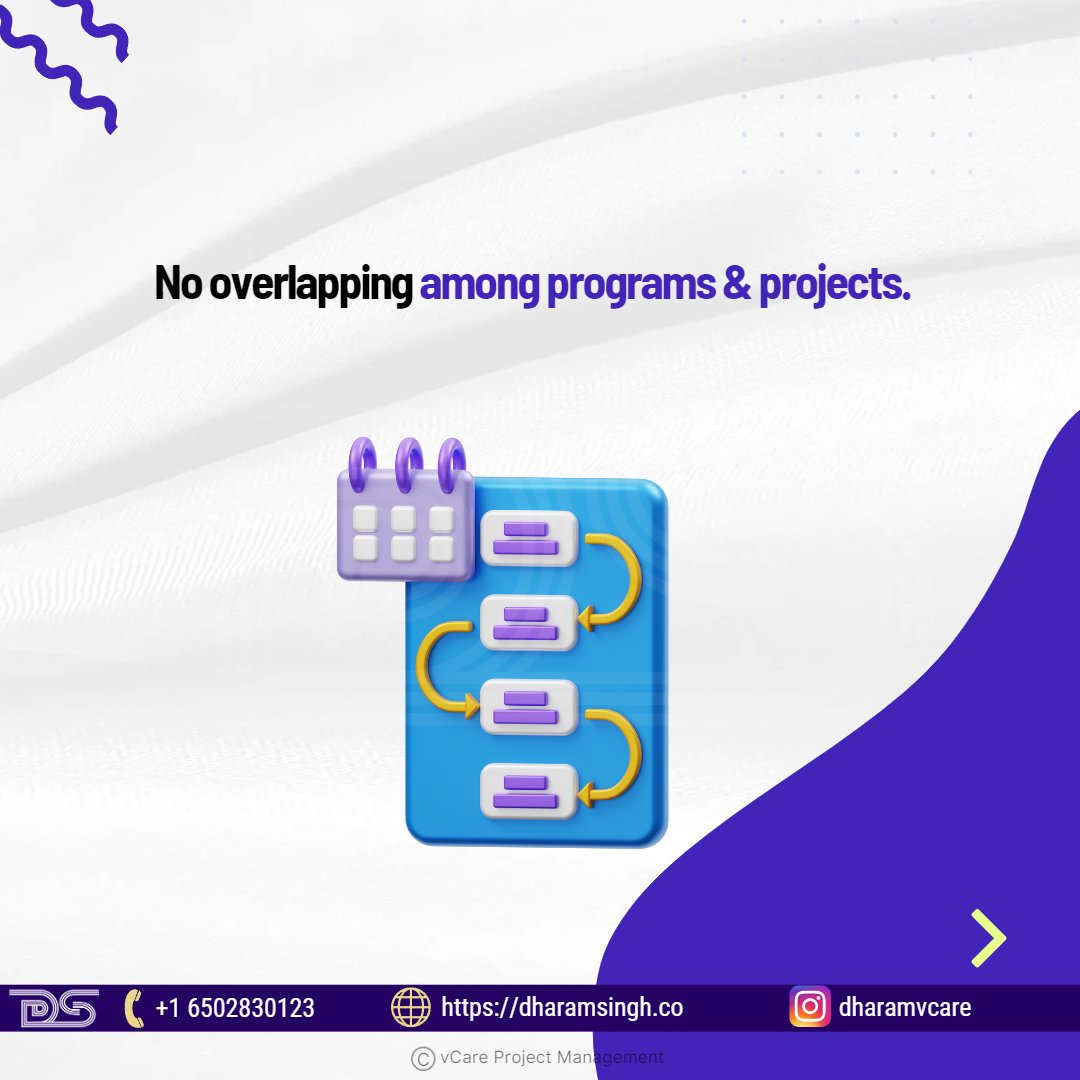 Dharam_PgMP's tweet image. 3(10) No overlapping among programs &amp;amp; projects

#pmipgmp #pgmpexam #pgmpcourse