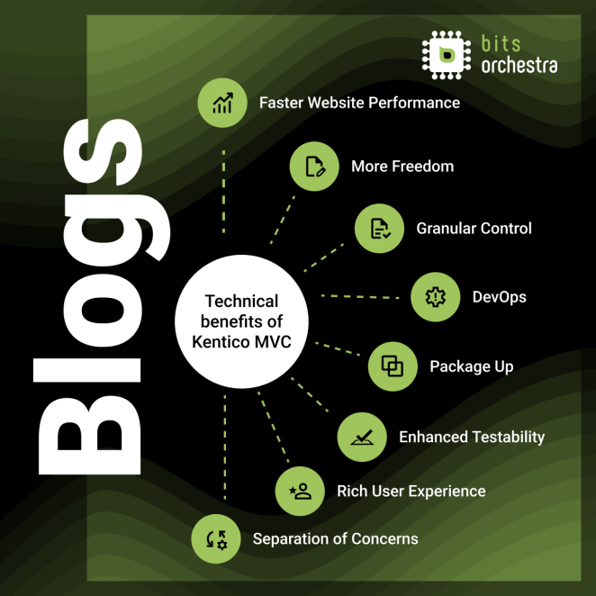 By migrating to MVC, businesses can position themselves ahead of the competition, and this article aims to shed light on why this migration is a wise decision for staying ahead of the curve.

Read more - bit.ly/3Ip71q6

#kentico #kenticomvc #kenticomvcmigration