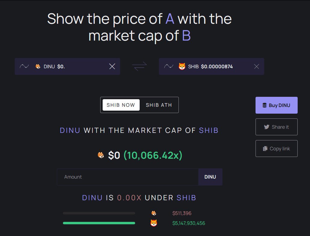 👨‍🦳🐶👩‍🦳

One day we will be old , and think about the story's that we could have told. #Believe 

#DINU #Dogeyinu $DINU #memecoins #Memecoinseason2023 #memecoin #1000X #1000XGems #cryptocurrency #Crypto #CryptoCommunity #CryptoUpdate #cryptomarket #investment #10000x #Coinbase
