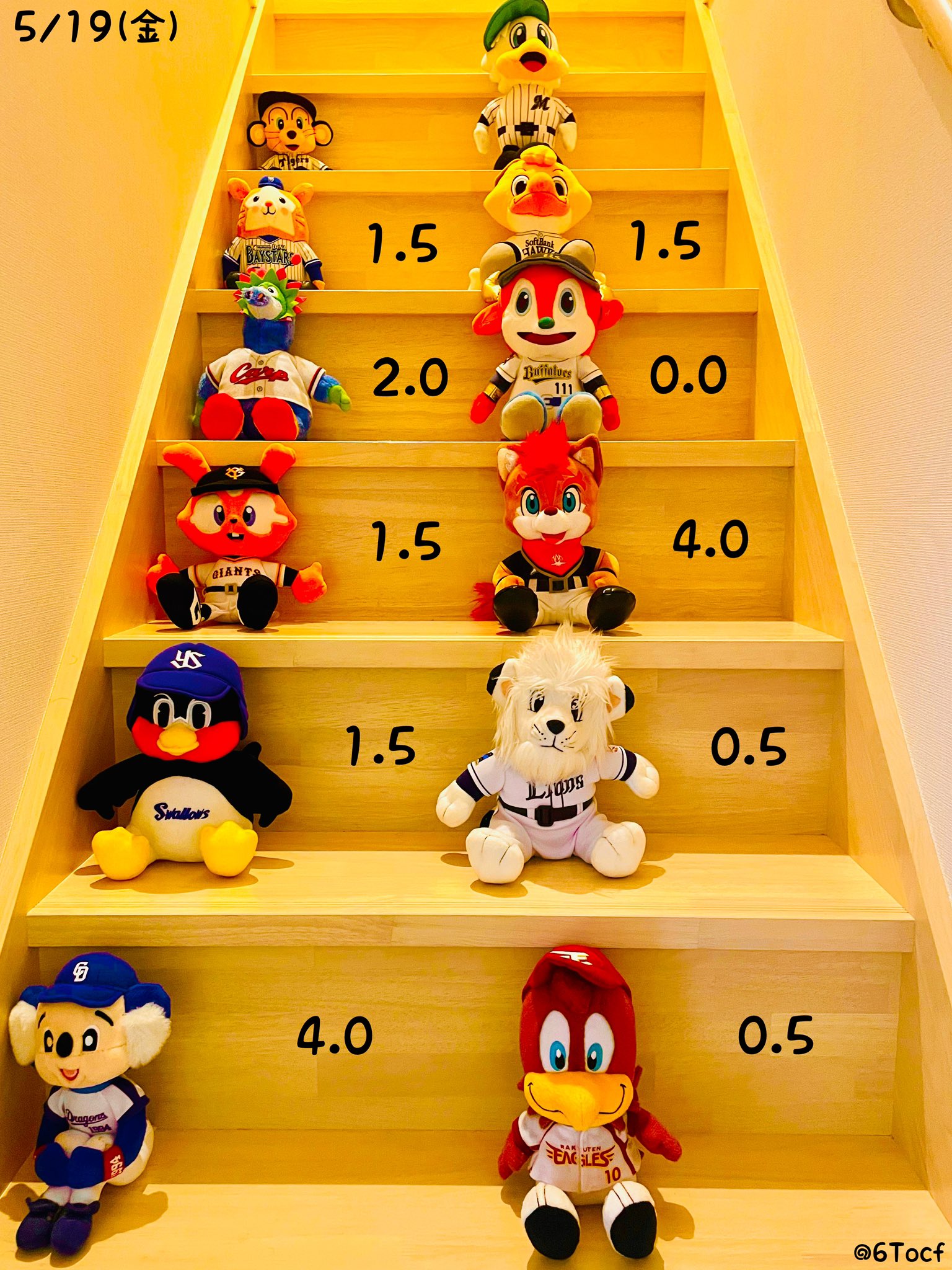 あちゃみ (@asm_yamanico) / X