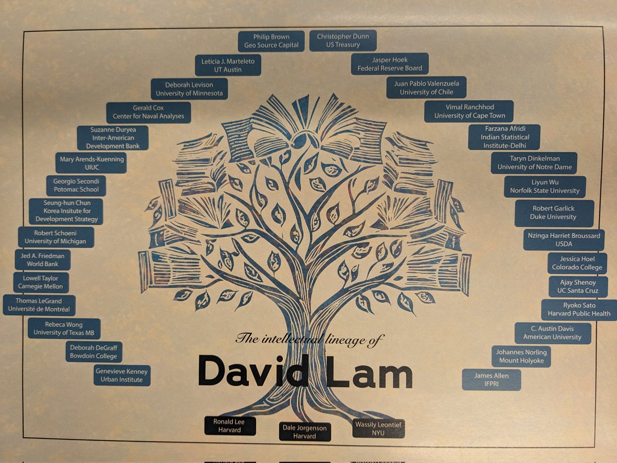 Today we're celebrating @DavidLam_UMich's amazing 40yr career as an exemplar scholar, teacher & leader. Thank you David! @umisr @UM_PSC @umisr psc.isr.umich.edu/events/david-l…