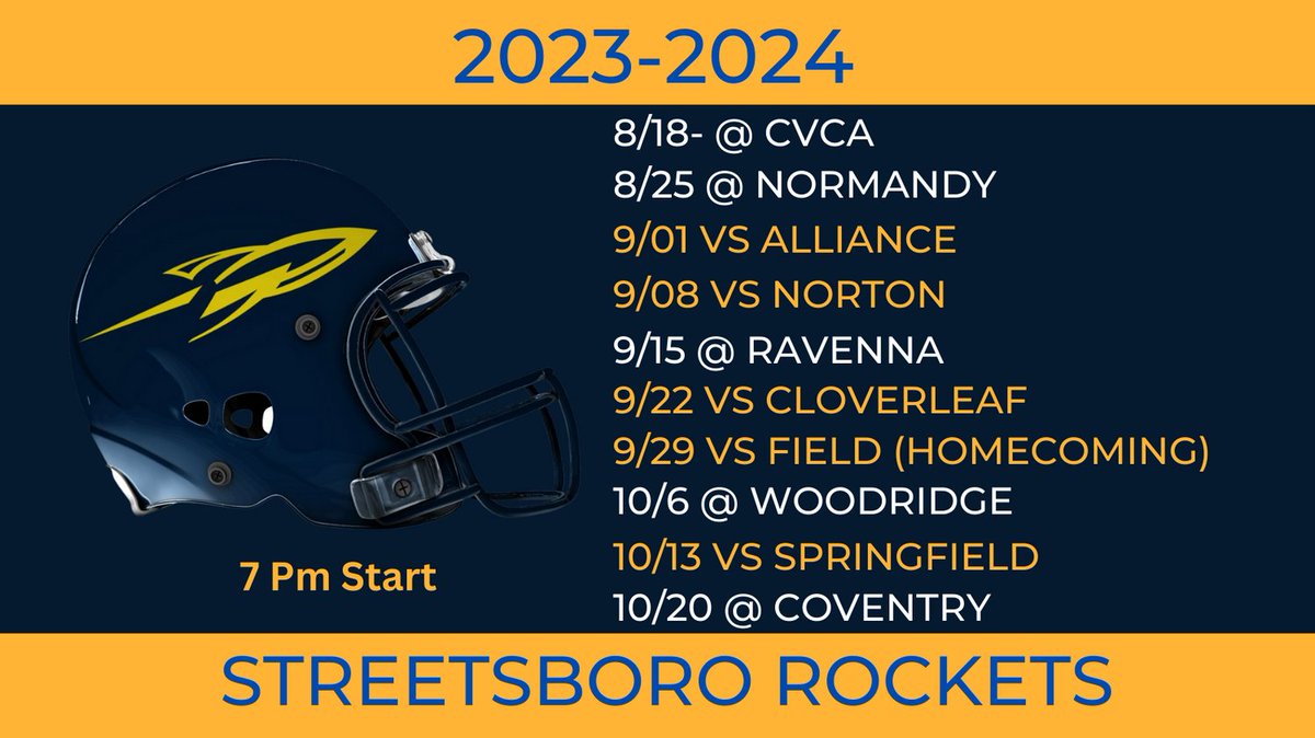 Streetsboro Athletics tweet media