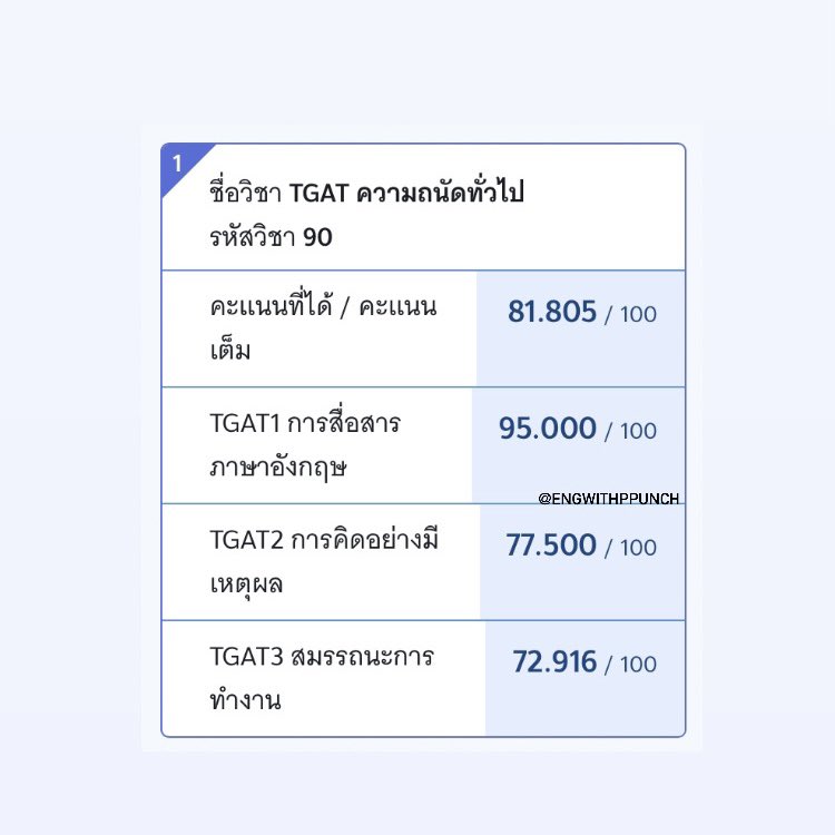 engwithppunch's tweet image. รีวิวเตรียมสอบ TGAT Eng และ A-level Eng ให้ได้ 95++ ฉบับไม่เรียนพิเศษ🛼🌐

#dek66 #dek67 #dek68 #Alevel #Alevel66 #Alevel67 #tgat #tcas #tcas66 #tcas67