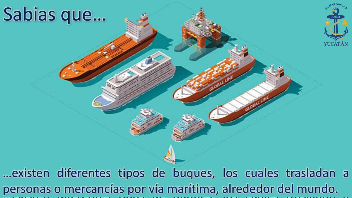 Sabias que…
…existen diferentes tipos de buques, los cuales trasladan a personas o mercancías por vía marítima, alrededor del mundo.
#ElMarNosUne
#Asociacion de Marinos Mercantes de Yucatán - AMMY
#marinosmercantesmexicanos
#MarinosMercantesYucatán
#MarinaMercanteVive