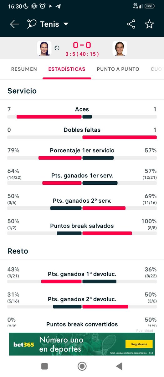 navidad112's tweet photo. Pero que es esto? SF WTA Roma. Clutch time, 8/8 BP salvados en 3 juegos al servicio. Flipo https://t.co/b0tYqIofms