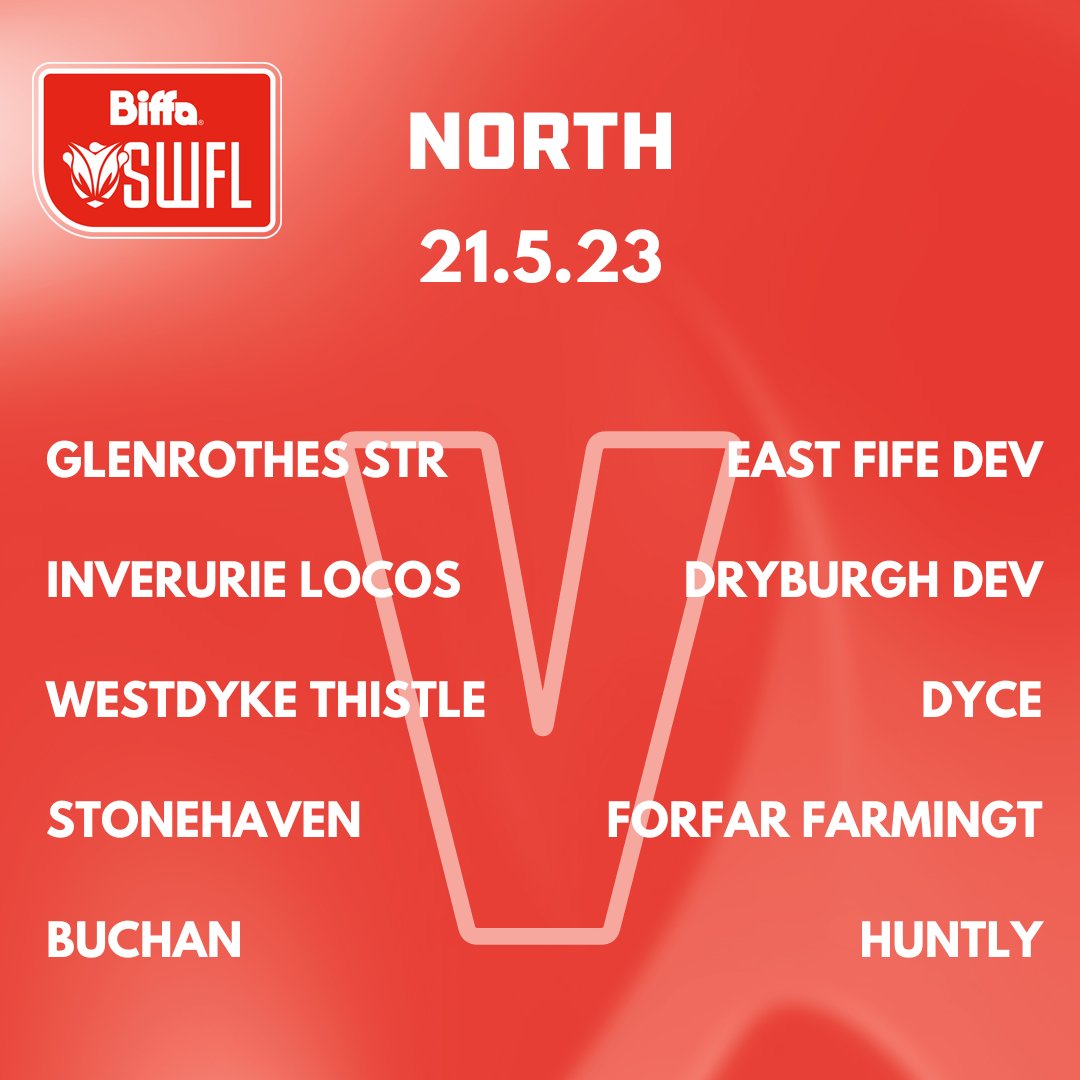 Scottish Women's Football League tweet media