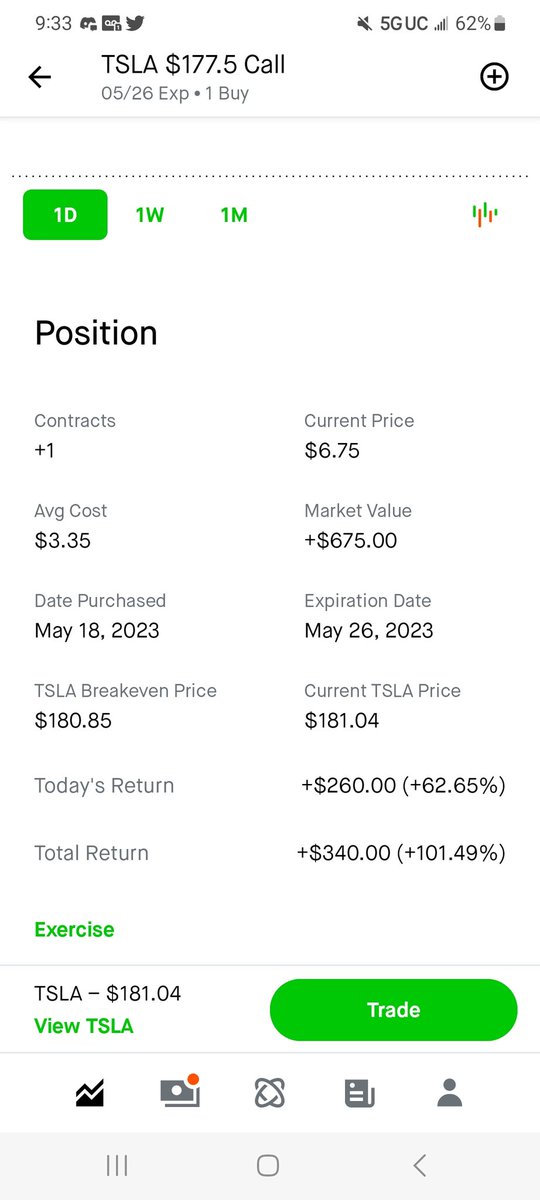 SanChaudhari5's tweet photo. @STXRBOY999 $tesla https://t.co/eW11f9O96g
