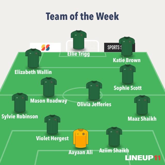 Our brilliant students making this weeks team of the week. Several for brilliant performances on the rounders and cricket field.