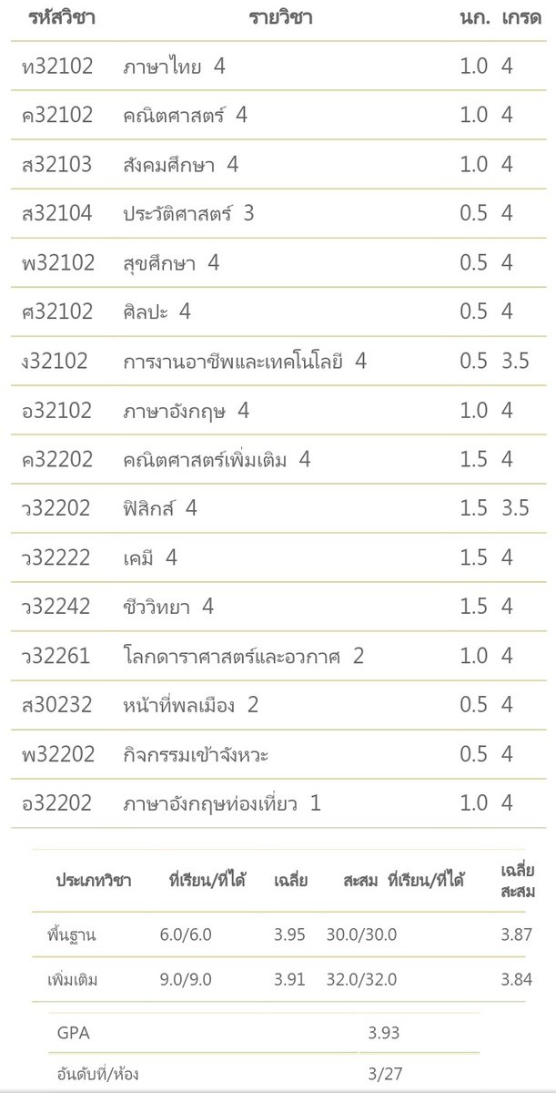 คิมสะน tweet media