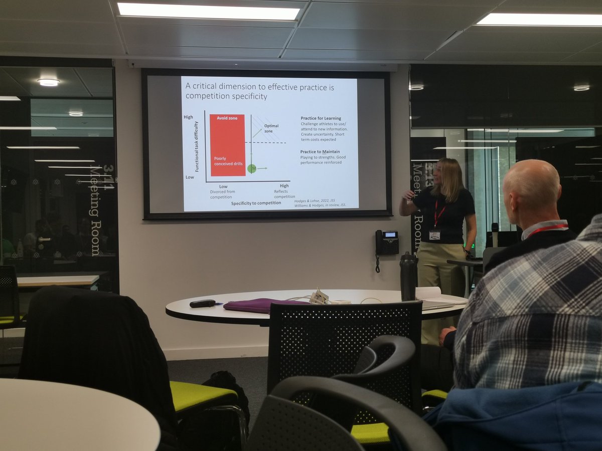 kin_msl_ubc's tweet photo. During our UK trip Professor Nicola Hodges had the pleasure of delivering a keynote at @ESAN_Network! 

Thank you for welcoming and hosting us - it was great to spend time with some of the leading academics and practitioners in skill acquisition! https://t.co/QQf1kD89zb