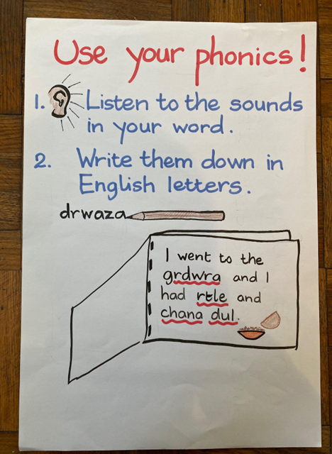@ecawemma @guerriero_b @LyndaJGraham #UKLAChat Felicity has done some great work around this with our Writing For Pleasure schools. 

For example, children can use what they are learning in phonics to write in their home language.