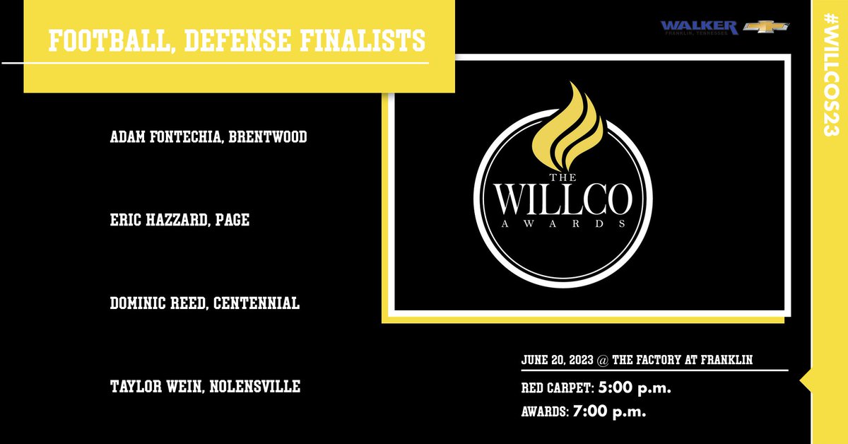 Football, Defense Finalists #WILLCOS23