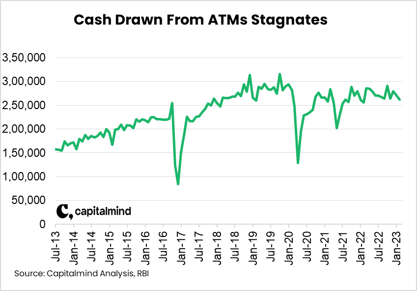 Deepak Shenoy tweet media