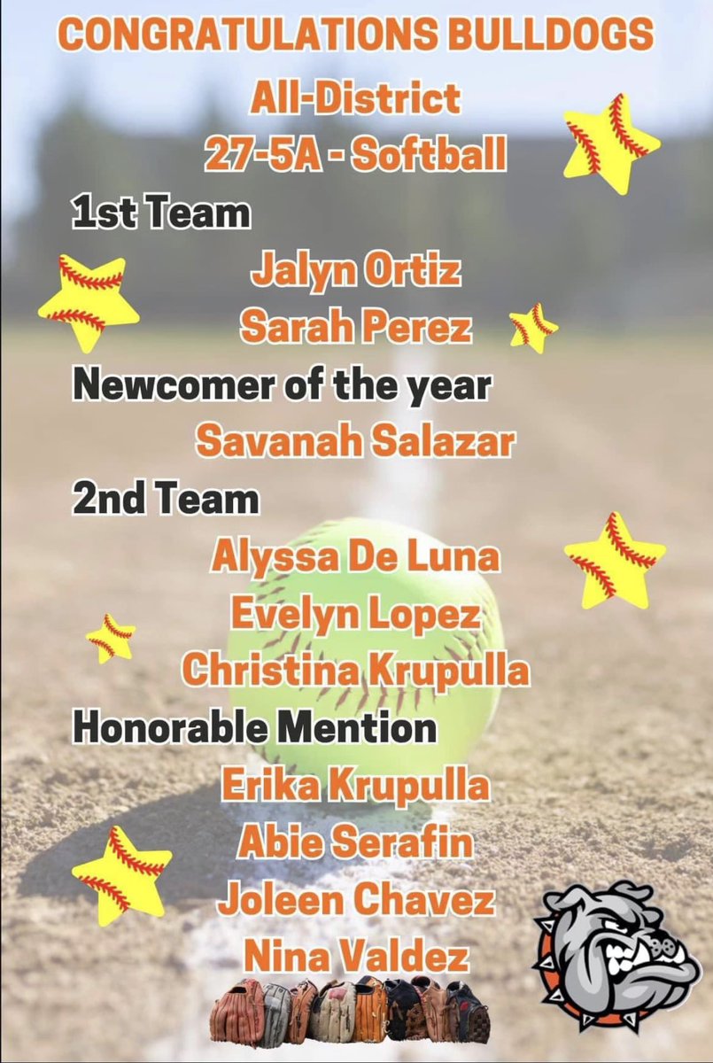 savanahsalazar9's tweet photo. 27 - 5A NEW COMER OF THE YEAR !!! Graduation to all my teams and there accomplishments 🧡 @BurbankAthleti1 https://t.co/h5GUNnrkXh