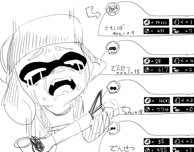つらい!